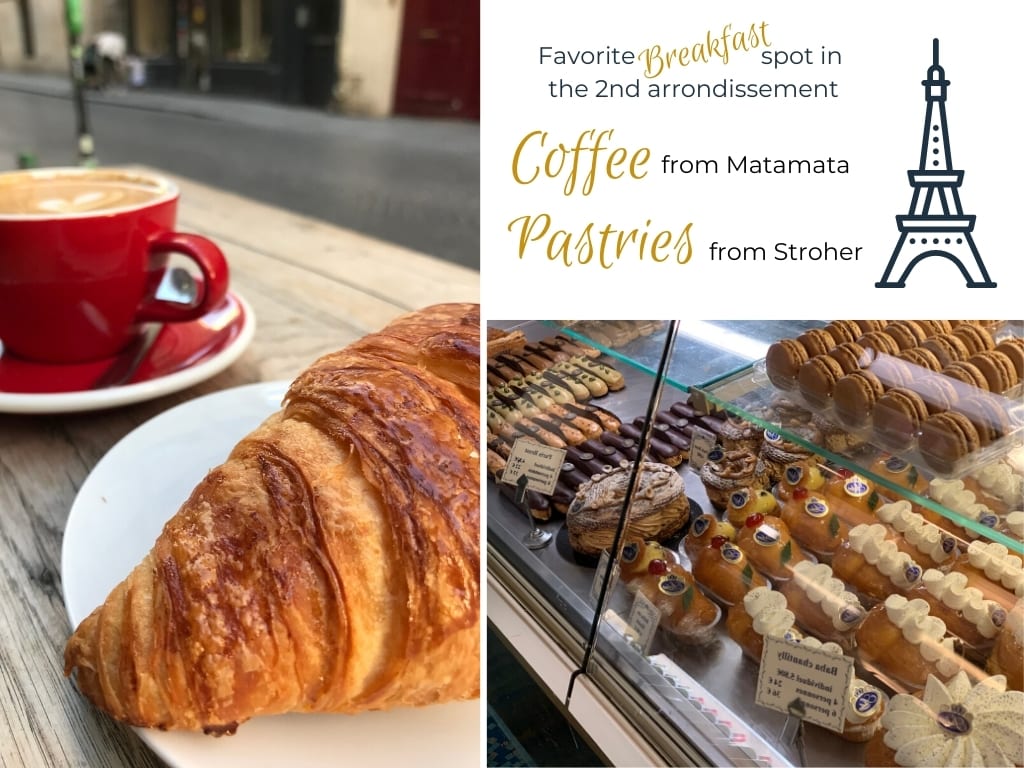 Favorite breakfast spot in the 2nd arrondissement