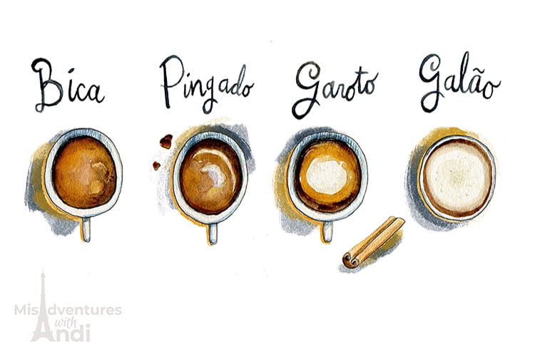 How to Order Coffee in Portugal