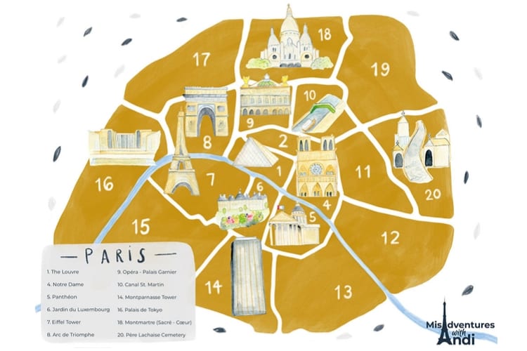 Paris Arrondissement Guide